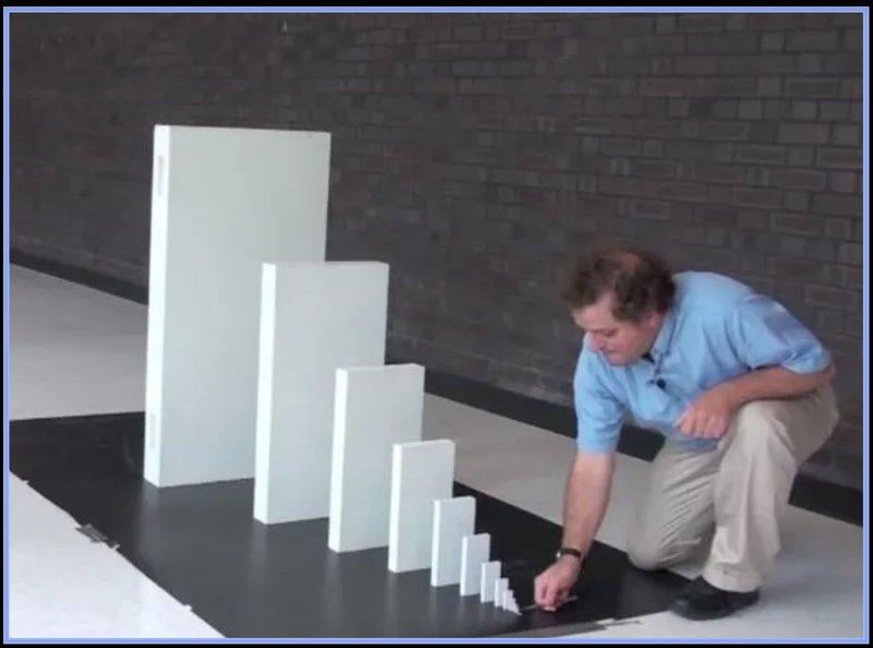 A Domino Effect