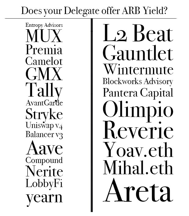 delegation-columns