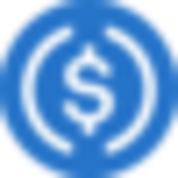 Aave USDC (Linea) Logo