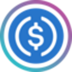 Aave USDC (Sonic) Logo