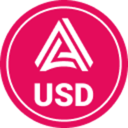 Acala Dollar (Acala) Logo