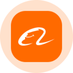 Alibaba (Ondo Tokenized Stock) Logo