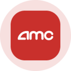 Logo AMC Entertainment (Ondo Tokenized Stock)