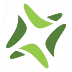 Anagata Logo