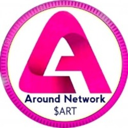Around Network Logo