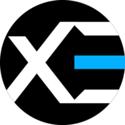 Axe Cap Logo
