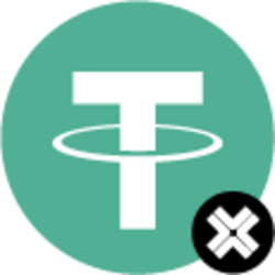 Logo Axelar USDT