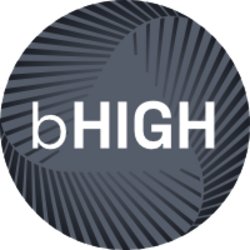 Backed HIGH € High Yield Corp Bond Logo
