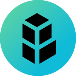 Logo Bancor Network