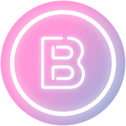 BasketDAO DeFi Index Logo