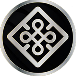 Bet Lounge Logo