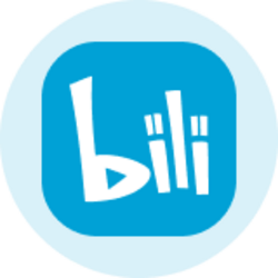 Logo Bilibili (Ondo Tokenized Stock)