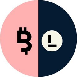 Bitliberte Logo