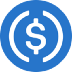 BOB Gateway Bridged USDC (BOB Network) Logo