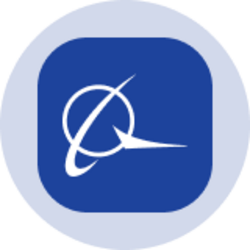 Boeing (Ondo Tokenized Stock) Logo