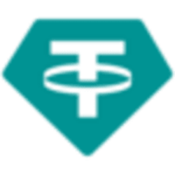 Logo Bridged Tether (Hashport)