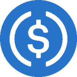 Linea Bridged USDC (Linea) Logo