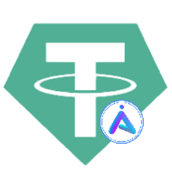 Bridged USDT (Zedxion) Logo
