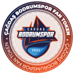 Çağdaş Bodrumspor Fan Token Logo
