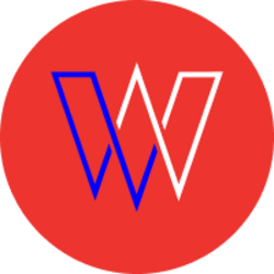 Chilean Peso Logo