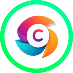 CHOP Logo