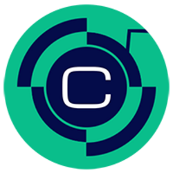 Circular Protocol Logo