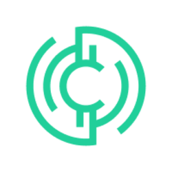 Coinzix Token Logo