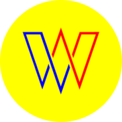 Colombian Peso Logo