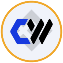 CoreWeave (bStocks Tokenized Stock) Logo