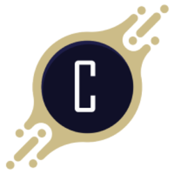 Cryptonits Logo