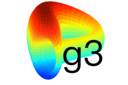 Curve.fi gDAI/gUSDC/gUSDT Logo