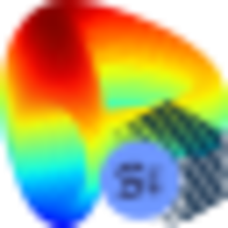 Curve.fi renBTC/wBTC/sBTC Logo
