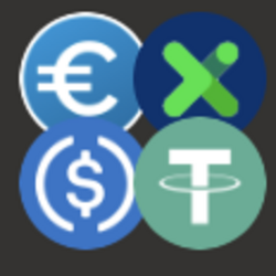 Curve.fi wxDAI/USDC/USDT Logo