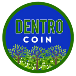 Dentrocoin Logo