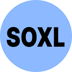 Logo Direxion Daily Semiconductor Bull 3x aStock