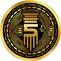 Five Pillars Token Logo
