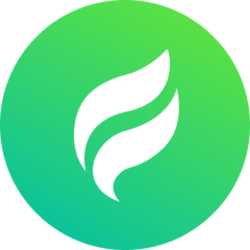FutureSwap Finance Logo