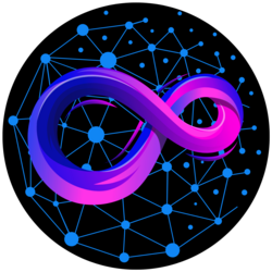 FUTURESYNCX Logo