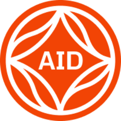 GAIB AID Logo
