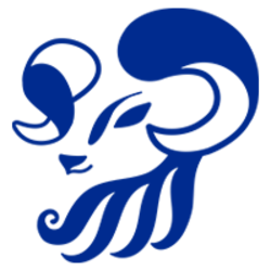 Generation of Yield Logo