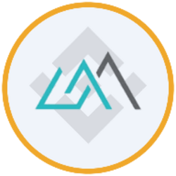 GraniteShares 2X Long MRVL ETF (bStocks Tokenized Stock) Logo