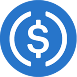 Hashport Bridged USDC (Hedera) Logo