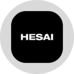 Hesai Group (Ondo Tokenized) Logo
