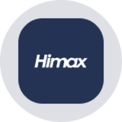 Himax Technologies (Ondo Tokenized) Logo