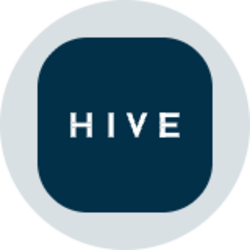 HIVE Digital Technologies (Ondo Tokenized) Logo