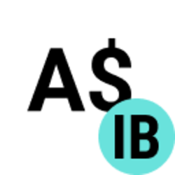 Iron Bank AUD Logo