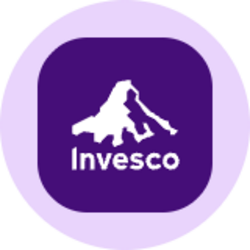 Invesco PHLX Semiconductor ETF (Ondo Tokenized) Logo
