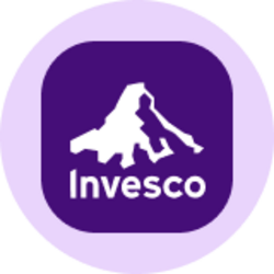 Invesco QQQ ETF (Ondo Tokenized ETF) Logo