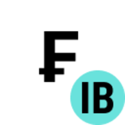 Iron Bank CHF Logo