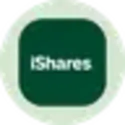 iShares AAA CLO Active ETF (Ondo Tokenized Stock) Logo